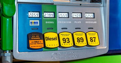 Flex fuel close to me - The Kiplinger Agriculture Letter reports that E85 is $2.35 to $2.70 per gallon at filling stations in the Midwest. The national average price is $2.77, according to E85Prices.com. The average ...